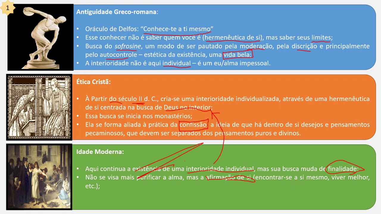 Quais São As Ciências Que Se Relacionam Com A Psicologia