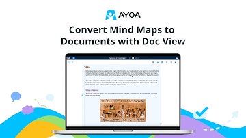 Convert Mind Maps to Documents with Doc View