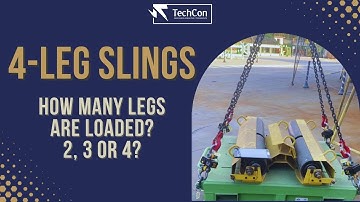 4-Leg Slings: How many legs are loaded? 2, 3 or 4???
