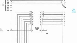 sec 18 03 Interfacing to External Memory