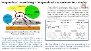 Lec 52 Computational Neuroscience Fundamentals