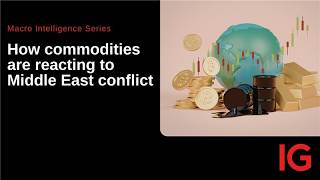 Macro Intelligence: Middle East conflict spikes oil, gold & ASX energy stocks