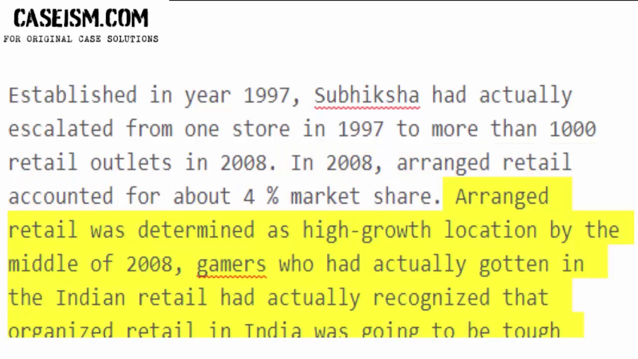 subhiksha case study questions and answers