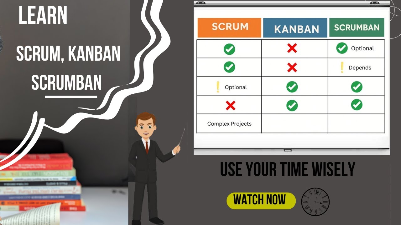 Scrum vs Kanban vs Scrumban | Which Agile Framework is Right for You?