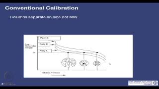 ⁣Mod-01 Lec-33 Determination of Molecular Weight of Polymers (Contd.)