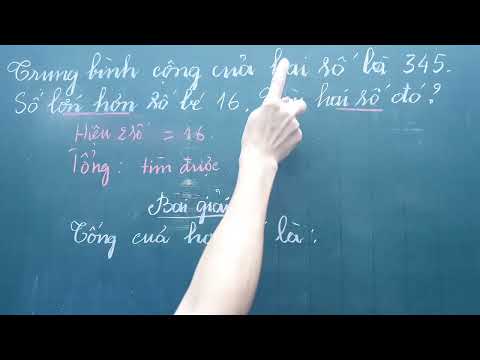 Video Cách xác định dạng toán giải có lời văn. - youtube