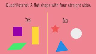 Geometry Lesson 3rd Grade