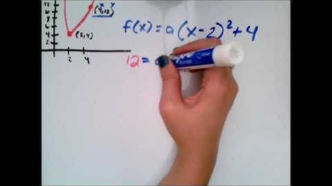 Writing the equation of a quadratic function given its graph