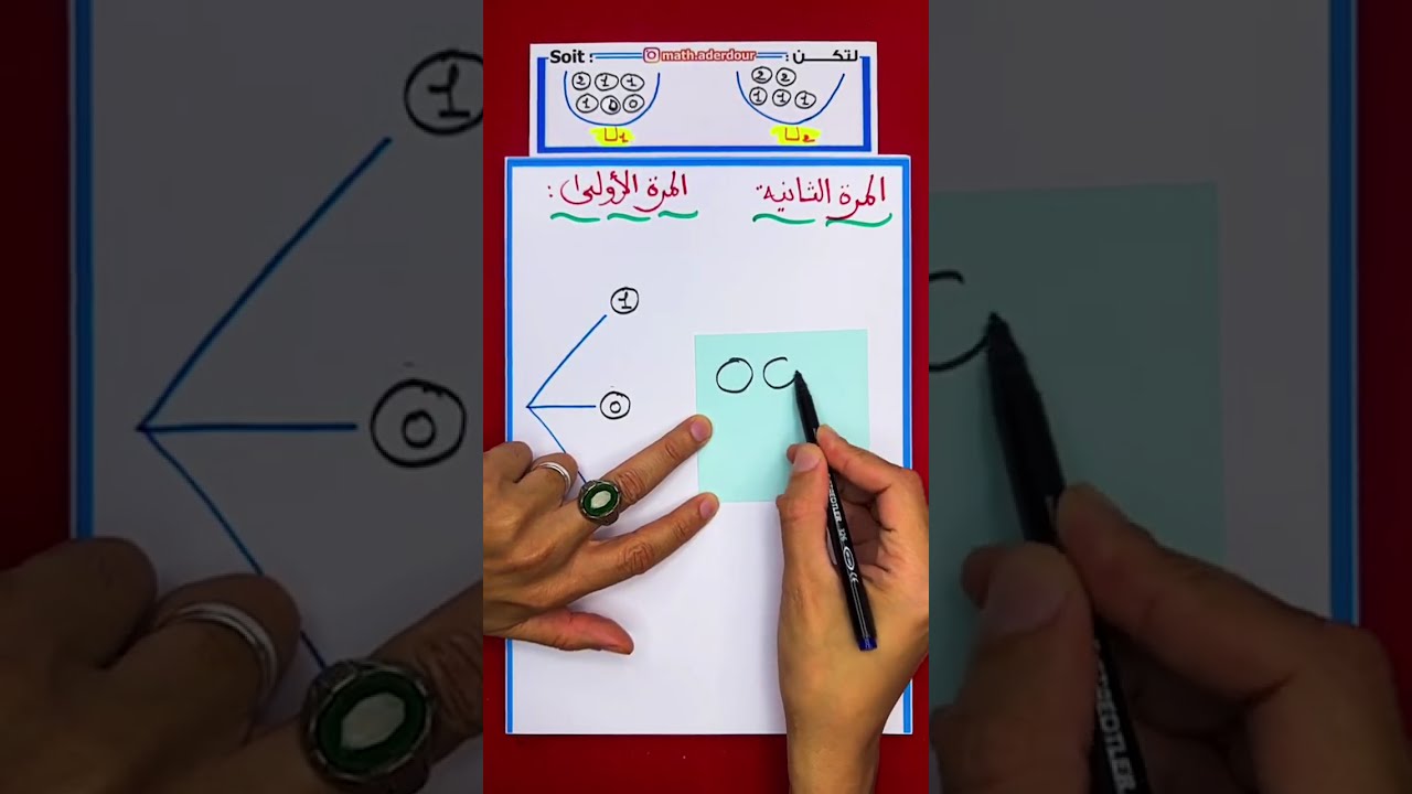 لايف 85 : الإحتمالات Arbre de probabilité || Probabilités  ||  شجرة الإحتمال