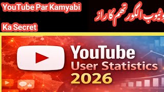 YouTube Par Successful Kaise Hon | Small Channel Growth Strategy 2026