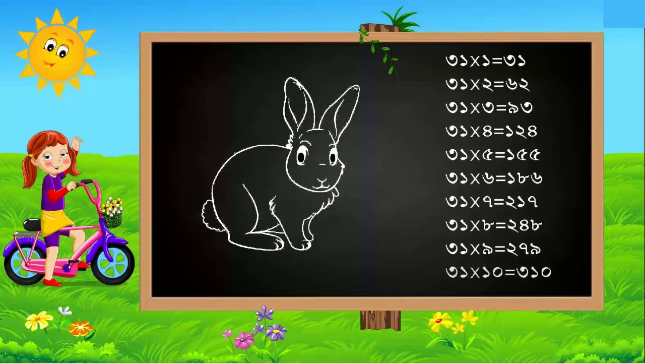 নামতা ১-১০০ অ্যানিমেশন এ, Complete Bengali Math Tables Animation ...