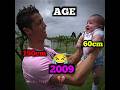 Ronaldo vs Ronaldo Jr skills ☠️🔥😱😂 #shorts #football #funny #viral #trending #ronaldo #video #edit