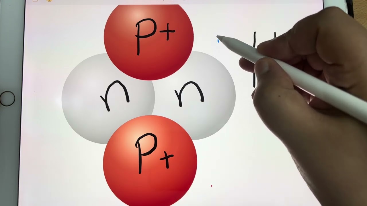 الفيزياء النووية ( شرح وصف النواة ( العدد الكتلي والعدد الذري وشحنة وكتلة النواة ) الجزء 1