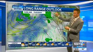 An active pattern is on the doorstep