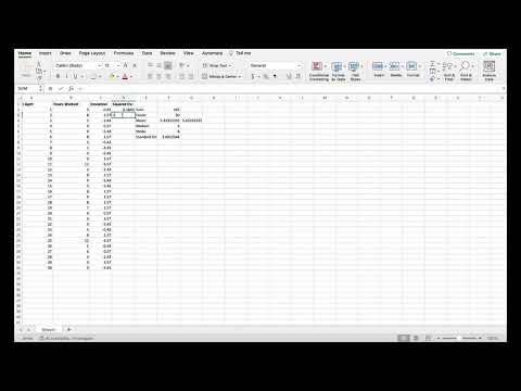 squared deviation