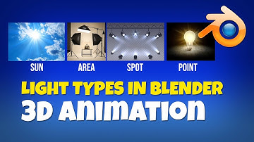 Light types in Blender. We will go over the types of lights in Blender
