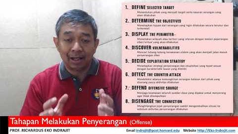 Cyber Security #7: TAHAPAN OFFENSE (Prof. Richardus Eko Indrajit)