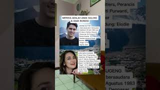 Luna Maya dan Maxime Bouttier. #quotes #kehidupan #katabijak #katamotivasi #info #tips #katakata
