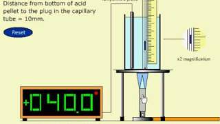 Charles Law Experiment Simulation