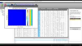Data Analytics Heat Map