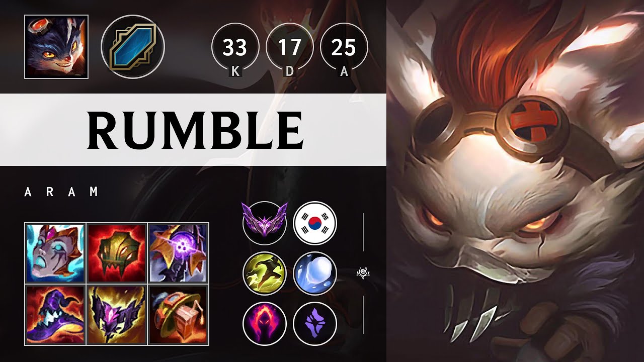 Rumble ARAM - KR Master Patch 25.14