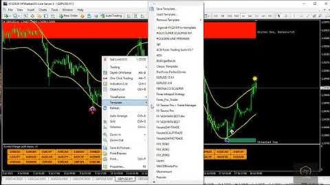 More Confirmation on Agimat and Classic Indicator part 2