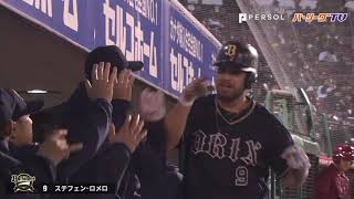 【4月19日】パ・リーグ 全HR見せます!!