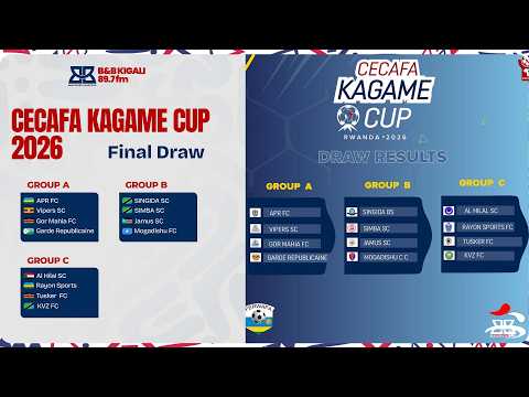 IGIPIMO NYACYO KURI RAYON SPORTS NA APR FC, AMATSINDA YA CECAFA KAGAME CUP YAGIYE HANZE