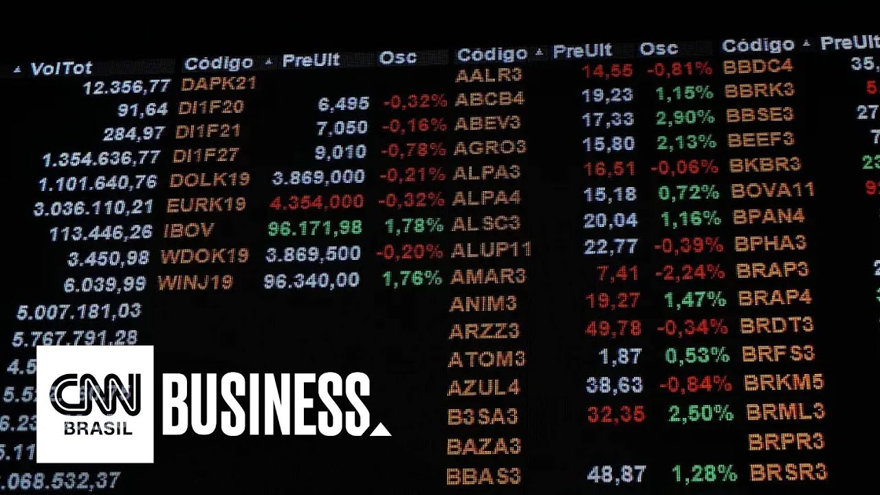 Ibovespa fecha em alta de 1,22% com commodities | CNN PRIME TIME