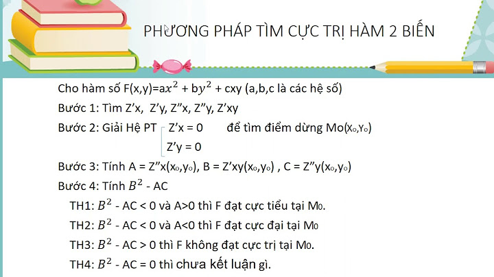 Các dạng toán tìm cực trị của hàm số