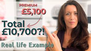 How Much Does a Lease Extension REALLY Cost | Real Client Budget (2026)
