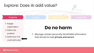 #14 AI for Good Specialization [Course 1, Week 2, Lesson 1]