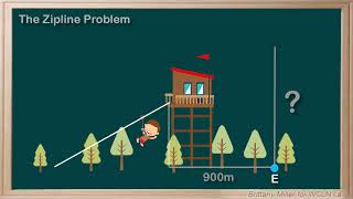 WCLN - The Zipline Problem
