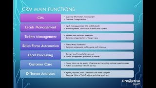 Proactive Auto Dms - Crm Module 2017