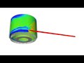 Middle of video