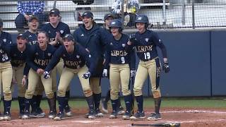2020 Akron Zips Softball Highlights