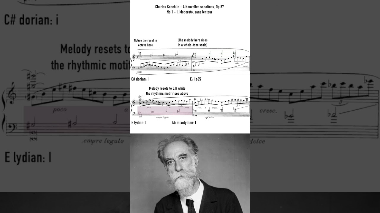 The piano melody that rises infinitely??