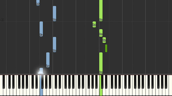 Walkin’ After Midnight Piano version - Piano performance video thumbnail