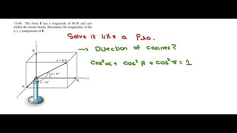 Intro to Direction of Cosine | R.C Hibbeler 14 edition | Engineering Mechanics | Scalars and Vectors