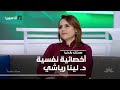 أخصائية نفسية د لينا رياشي 13 01 2026 صحتك بالدنيا