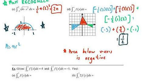 Calc Integration: Definite Integrals Using Geometry- Properties (Video 2)