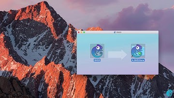 GNS3 Talks: Install GNS3 1.5.X on a Mac with GNS3 VM