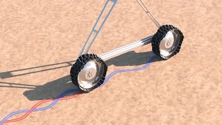 Shark Wheel SWIFT - Airless Irrigation Wheel That Solves Rutting