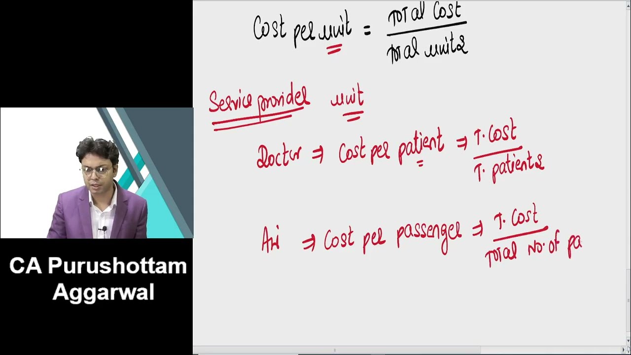 CA Inter Costing Demo Lecture 1 By CA Purushottam Aggarwal Sir 