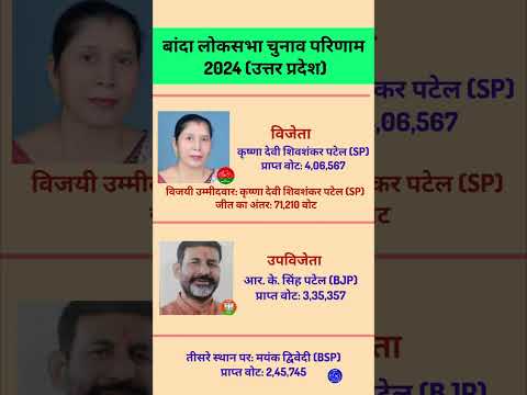 Banda Lok Sabha Result 2024 | कृष्णा देवी पटेल की बड़ी जीत  #shorts #loksabhaelection2024 #bjp #up
