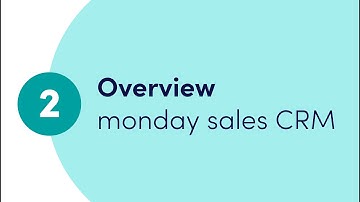 Getting started with monday sales CRM - Ch. 2 