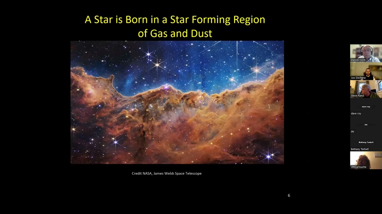NHAS Jan 2023 Presentation Dennis Conti Exoplanets video1571496861