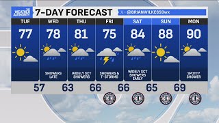 7-day forecast includes high temps, clouds and rain