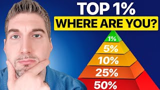 What Net Worth Actually Puts You in the Top 1 % (2025 Data)