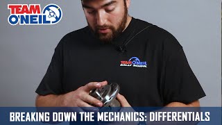 How A Plated Differential Works | CUSCO Diff For Rally Racing Use